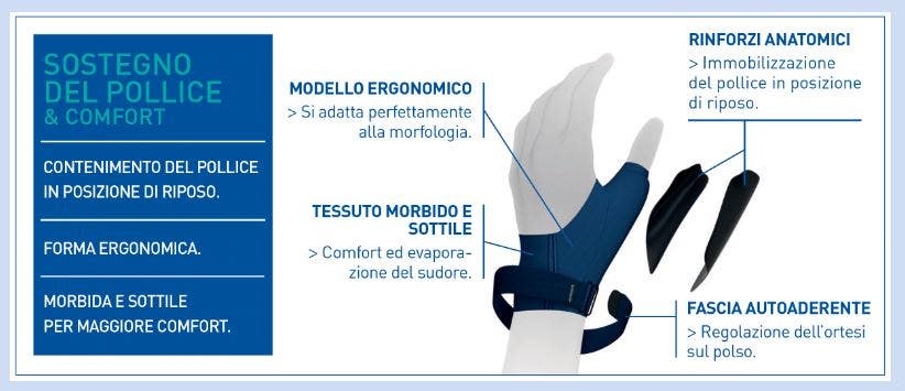 Epitact Ortesi Rigida Da Riposo Pollice Taglia M Destro