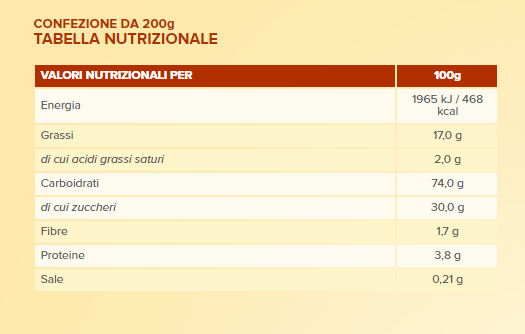 Enervit Gymline 100 % Whey Protein Fior di Latte 900 g