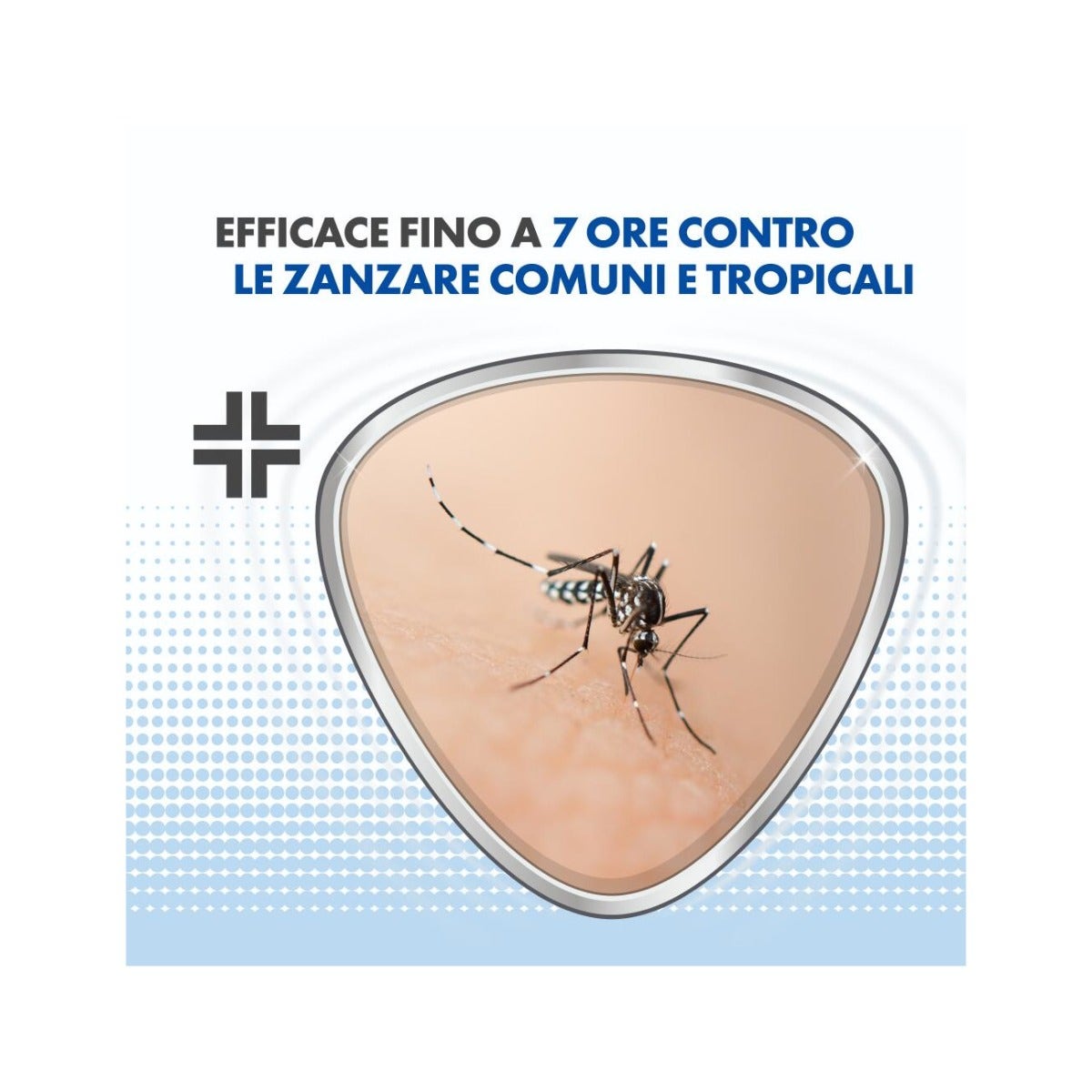 OFTASECUR gouttes ophtalmiques flacon 8 ml