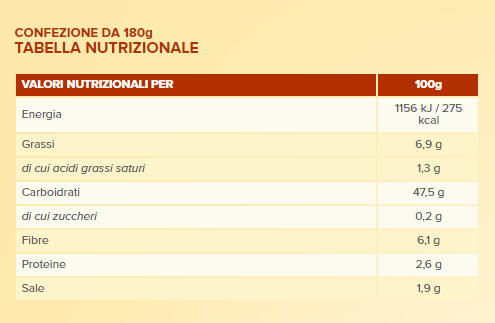 AURA F10 PRÊLE-ALFA ASTRUM