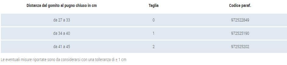RIGENOMA GARZA 10 sachets
