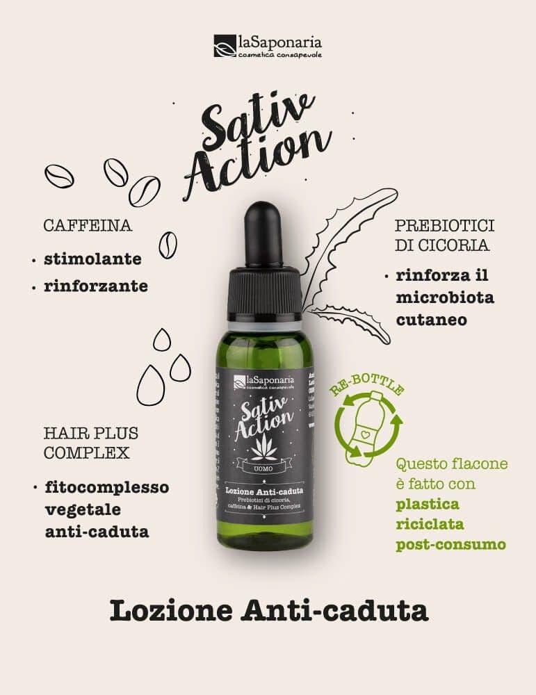 La Saponaria Sativaction Lozione Anticaduta Capelli Uomo 30ml