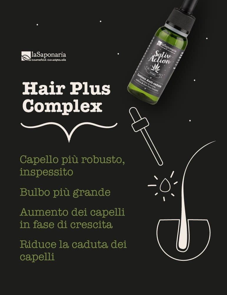 La Saponaria Sativaction Lozione Anticaduta Capelli Uomo 30ml