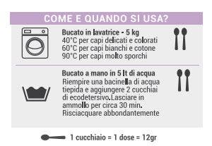 Lab Natu Ecodetersivo Sapone Marsiglia E Bicarbonato 25g