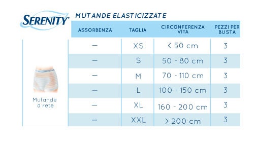 Rebioger Nettoyant détoxifiant 150 ml