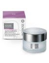 Incarose Extra Pure Hyaluron  Nutri Experience Crema 50ml