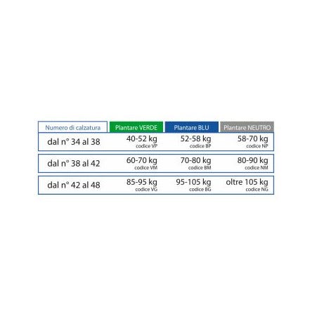 MSM LIVI POUDRE 150 G