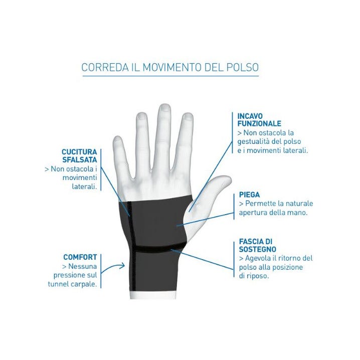 Epitact Carpal'Go Destro Taglia S