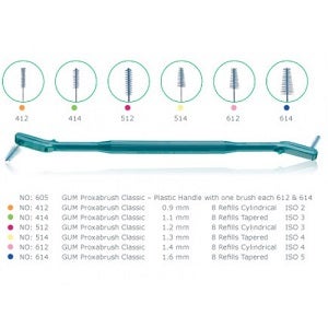 Gum Proxabrush Scovolino Manico PL