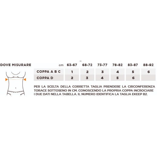 Tena Men Premium Fit Niveau 4 Taille M 10 pièces