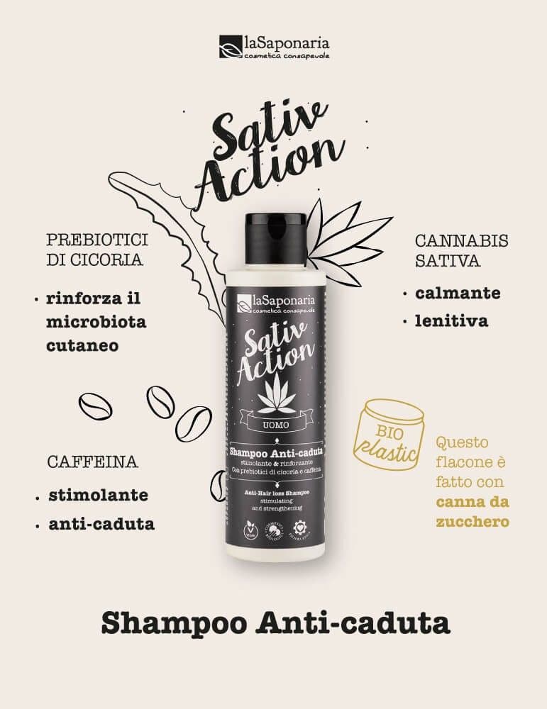 La Saponaria Sativaction Shampoo Anticaduta Uomo 150ml