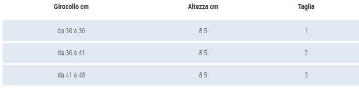 Nuovo Corisan Adjuvant pour les voies respiratoires des volailles 100 g