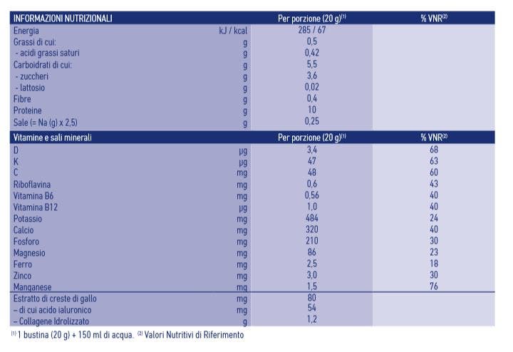Meritene Mobilis Vanille 10 sachets de 20 g